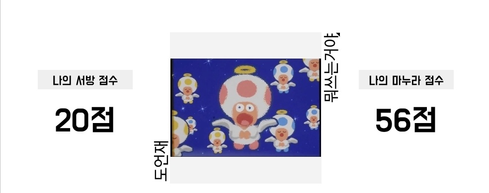 aj6xlu's tweet photo. 그런설정이시군요 https://t.co/01FaUlMpPz