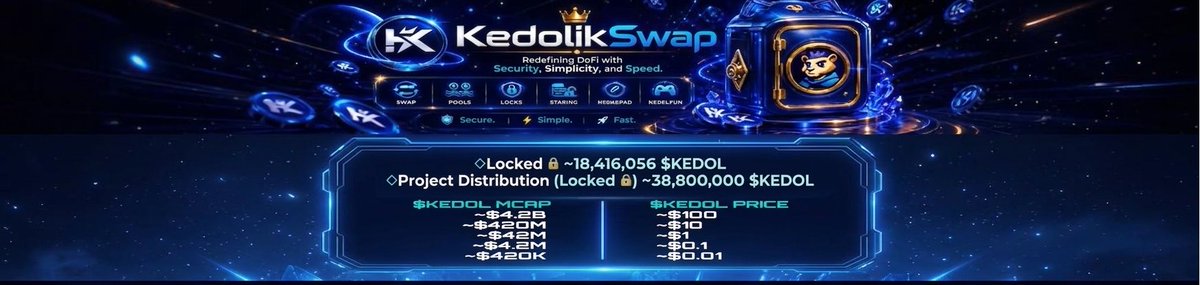 Tymdan__'s tweet photo. Many Projects have a goal(s), so do Investors n Devs.

Well @kedolik_swap is different, we are building a system!

Understanding $KEDOL might help!

“Goals are for people who care about winning once. 

Systems are for people who care about winning repeatedly.”

— James Clear https://t.co/kPDxo0pBLQ