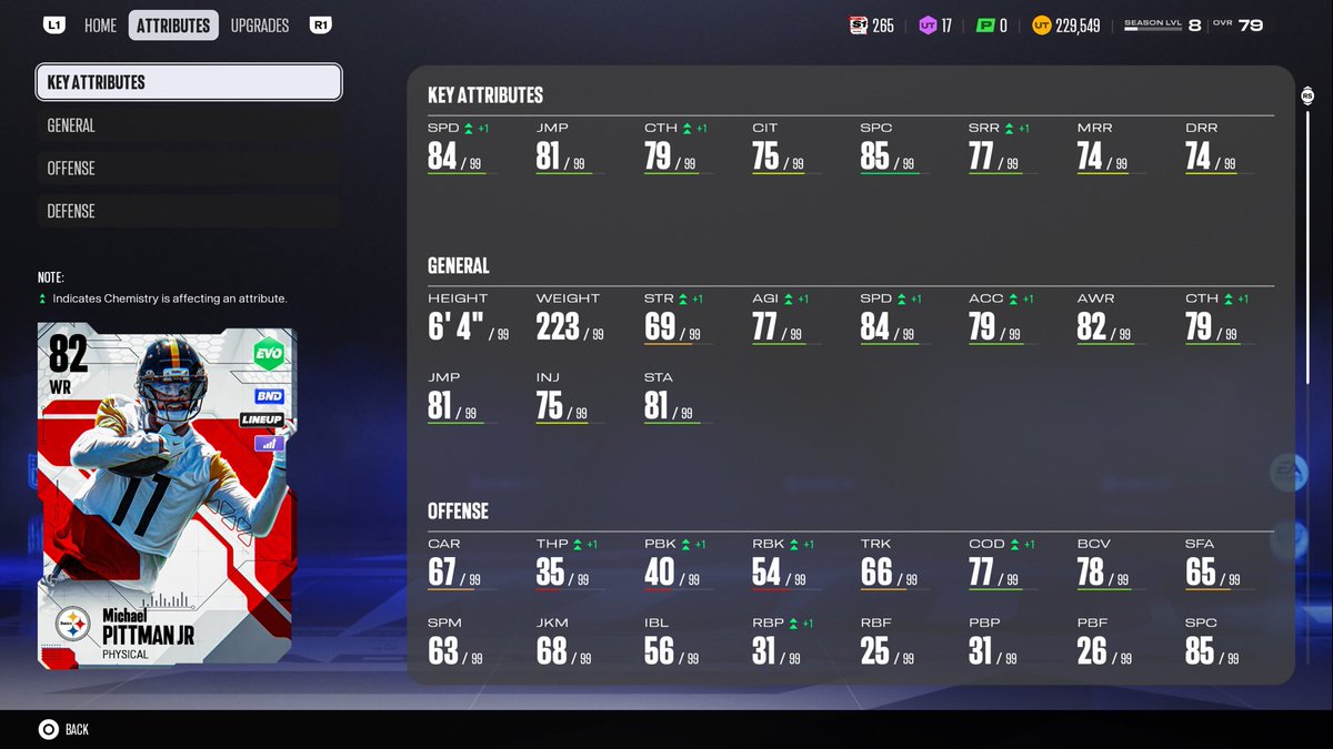 Dezmond35's tweet photo. Not bad for NMS wide receivers for now

Ravens TT TO THE MOON https://t.co/swbKb29Zvf