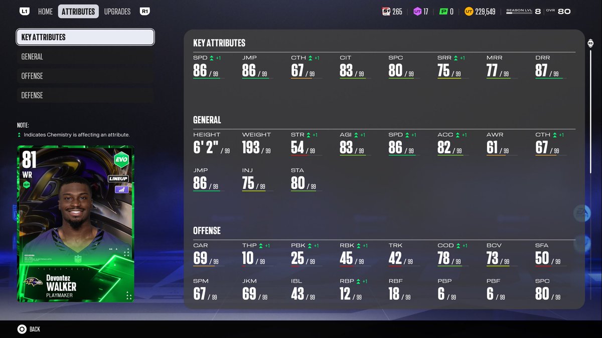 Dezmond35's tweet photo. Not bad for NMS wide receivers for now

Ravens TT TO THE MOON https://t.co/swbKb29Zvf