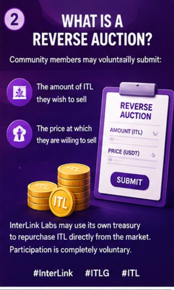 Dr_chandraiah's tweet photo. ITL sell offers while InterLink Labs buys ITL using treasury funds. Include holographic bid screens, digital wallets, blockchain connections
#InterLink #ITLG #ITL https://t.co/wZ4Yquolrk
