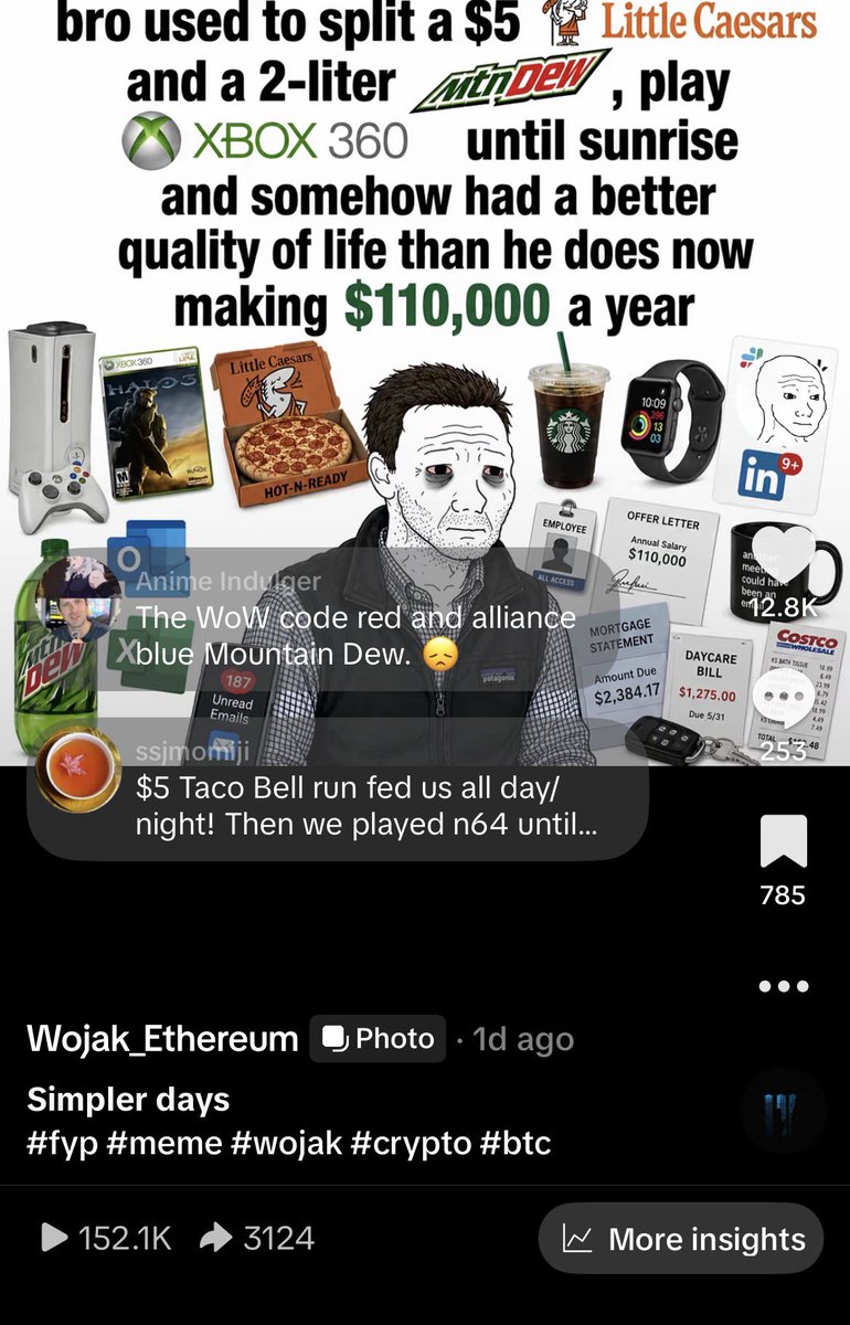 CherrySixx69's tweet photo. 152.1k views, 3124 shares, 12.8k likes

Not my first viral, I get these plenty of times

I just like to showcase to CT that ethereum:0x8de39b057cc6522230ab19c0205080a8663331ef is going to billions

TikTok loves Wojak memes

Plenty of people on TikTok have also bought and are buying Wojak

Only a matter of time before Wojak full sends