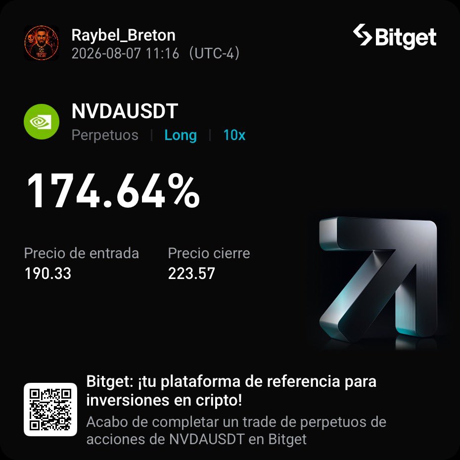 Raybel's tweet photo. @moisesec13  🎯 cerramos $NVDA con 174% en futuro 😎👨🏻‍💻 https://t.co/lcmBh1UJbt