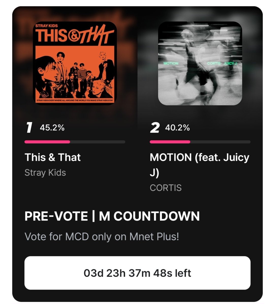 nidstay's tweet photo. Vote di mnet+ udh mulai stay 🔥 inget ya 5 vote per device per hari jdi jgn sampe kelewat ‼️ https://t.co/aPAMPsIEyw