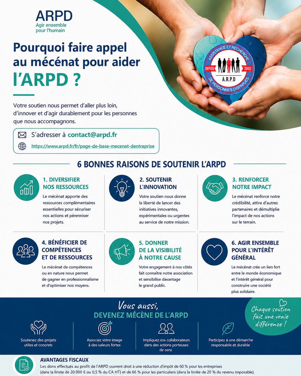 arpd_fr's tweet photo. 🤝Et si votre entreprise s’engageait pour une bonne cause ?
Associer son entreprise à une cause qui a du sens, c’est donner encore plus de valeur à son engagement❤️
https://t.co/VT9fD8A7tg
#ARPD #Mécénat https://t.co/TbyRY0d0pK