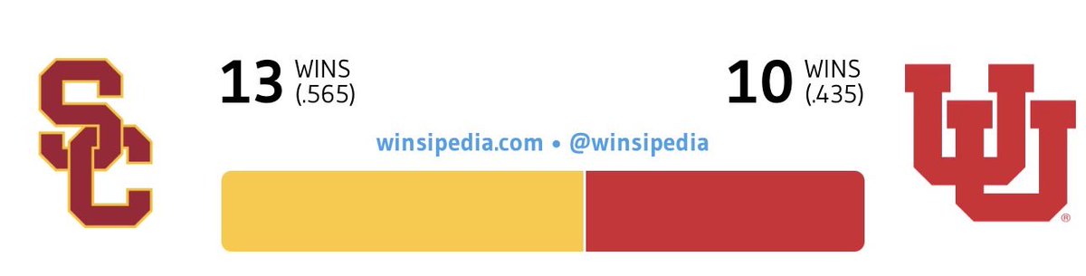 WejuggernautEnt's tweet photo. Surveys says https://t.co/JSUeDpYiXK