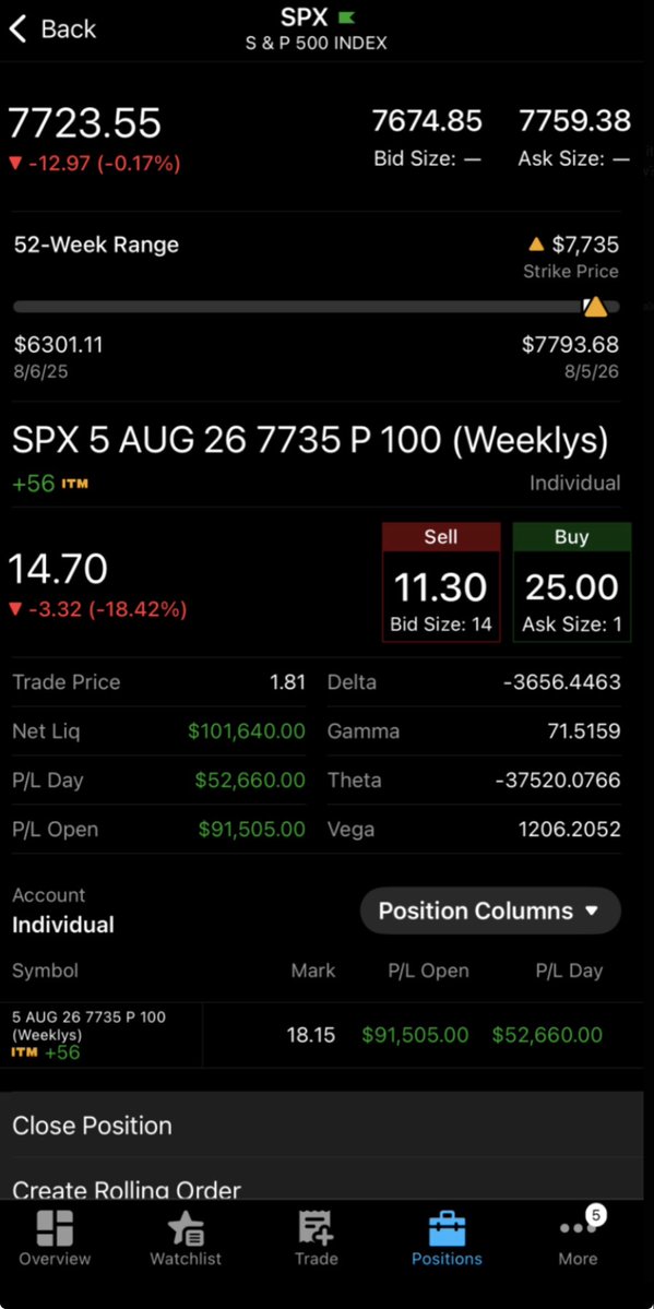 BlackOutTrade's tweet photo. We just built NIGHTHAWK…

Members are Banking

This wasn’t hype.
This wasn’t luck.
This was building, testing, and refining an AI that scans thousands of stocks to find the highest-conviction setups before the market opens. Also the 0DTE Desk Hits Hard.

The results are already speaking for themselves.

NIGHTHAWK members have been stacking winners, and we’re just getting started.

If you think this is impressive after the first release…

Wait until you see what’s coming next.

$SPY $SPX $QQQ $NVDA $ANET $RKLB $AEM