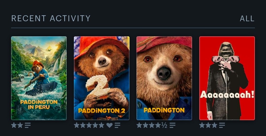 Panwithoutapla4's tweet photo. @letterboxd https://t.co/ADfjlXcp7u