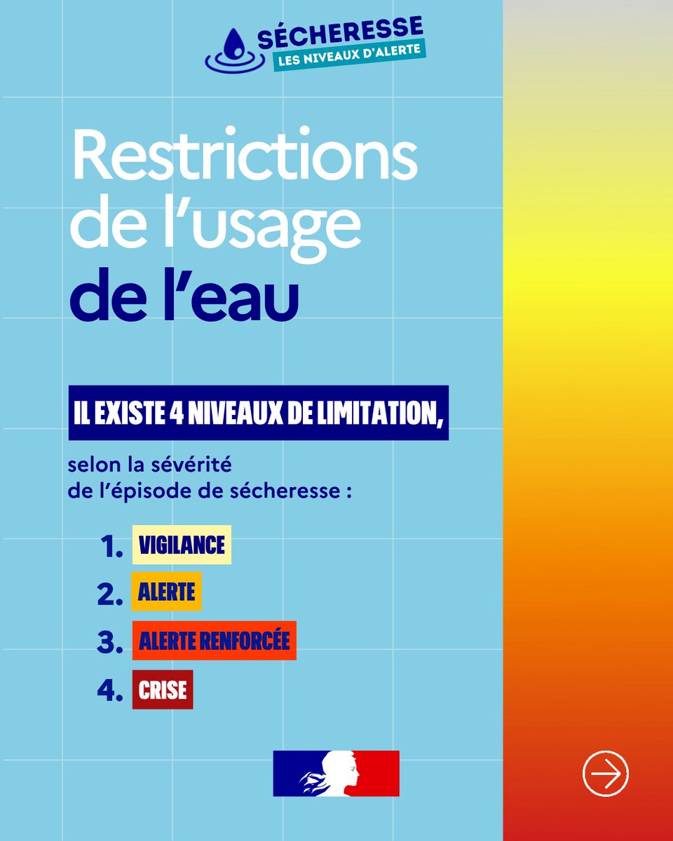 Image de Préfet de l'Ardèche - #Sécheresse | Nouvelles mesures de restriction de l'usage de l'eau

Plusieurs épisodes de canicule o