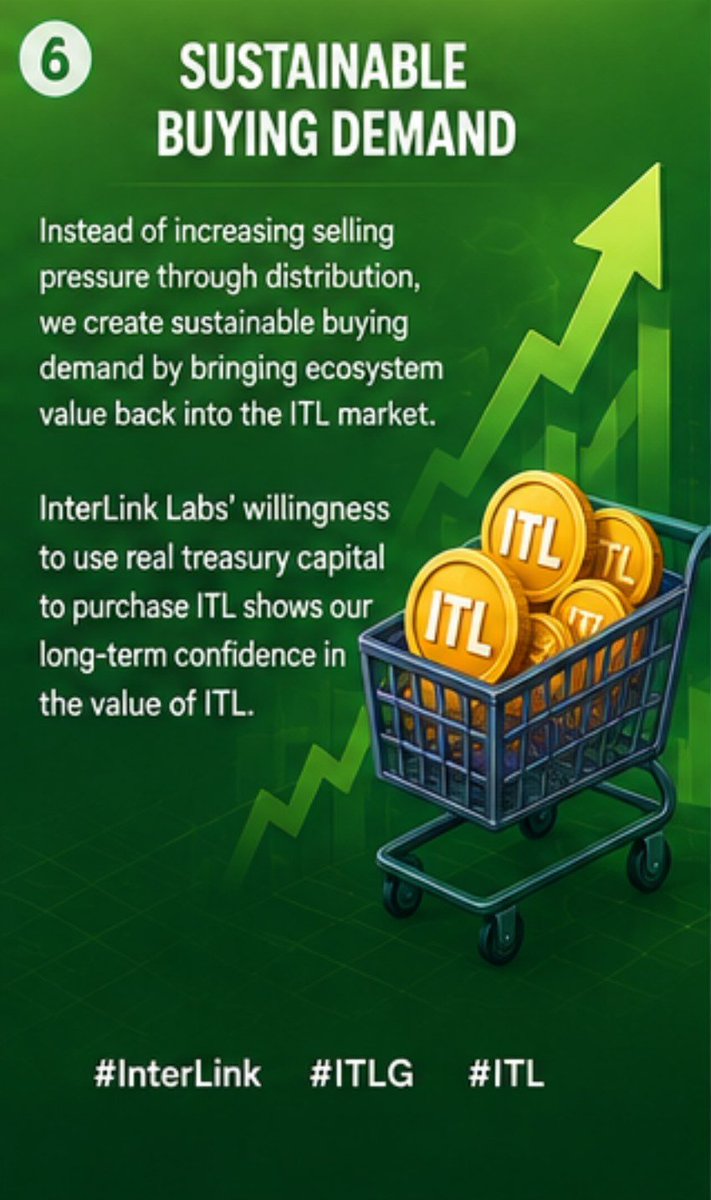 Dr_chandraiah's tweet photo. InterLink Foundation focused on governance and InterLink Labs focused on innovation, revenue generation, treasury management, and long-term strategy.
#InterLink #ITLG #ITL https://t.co/3jOS5eAv7i