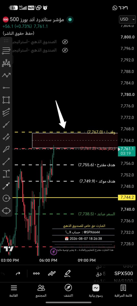 Spx6644's tweet photo. نبدا المتابعة.. وقف المتابعة واضح 7767 https://t.co/4A4dOLWXLd