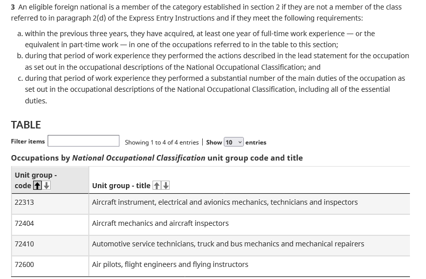TTRRMK's tweet photo. 434th Express Entry Draw -  1st 2026 Transport Occupations Draw - August 7, 2026 - 300 candidates eligible under the Transport Occupations category were invited to apply for permanent residence #cndimm #PR #ITA #EE https://t.co/oFwYXD1J2g https://t.co/PgmQElsEEF