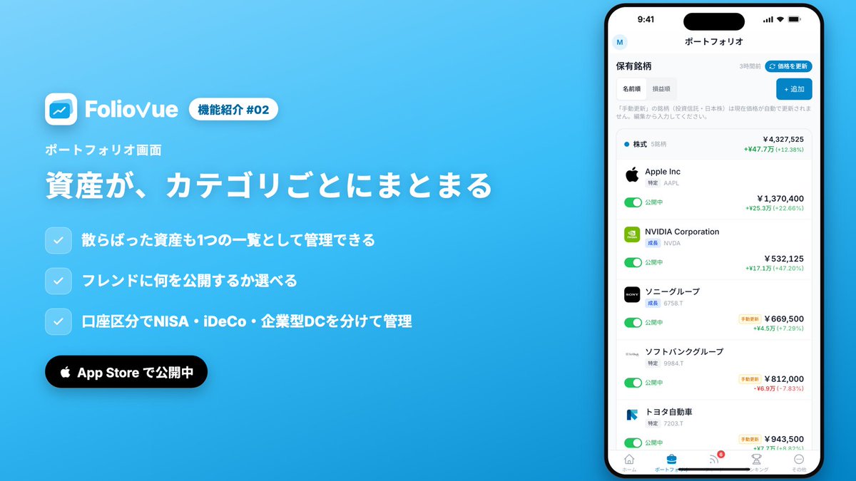 foliovue's tweet photo. フォリオビューのポートフォリオ画面です。

証券口座の株や投資信託も、取引所の暗号資産も、純金積立や保険のようなその他資産も、1つの一覧にまとまります。

銘柄ごとに公開・非公開を選べるので、フレンドに見せたくないものは隠せます。 https://t.co/QAVGVaDbw2