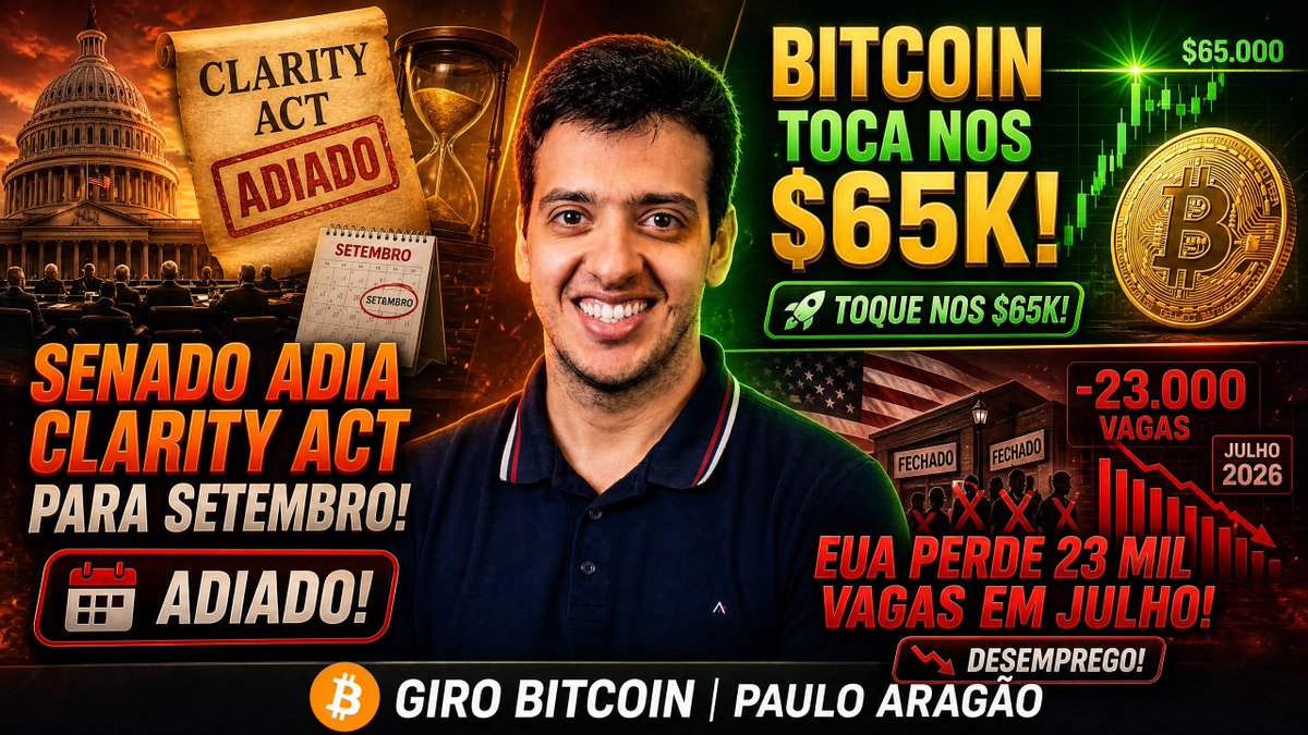 BrCointelegraph's tweet photo. ⚡ Bitcoin toca os US$ 65 mil e volta aos US$ 64 mil
🇺🇸 USA perdem 23 mil vagas em julho
🏛️ Senado adia votação da Lei CLARITY para setembro
💰 ETFs de BTC completam 4 dias seguidos de inflows
📈 Mercado de RWA atinge US$ 7,4 bilhões

🎧 Confira:
https://t.co/aOHCc0Zvp2 https://t.co/wpI5MQznLR