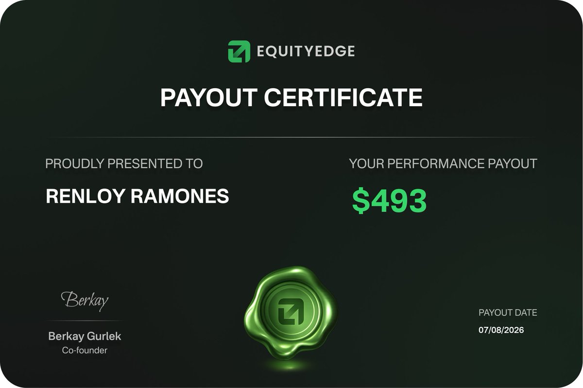 rrtradesss's tweet photo. Ending the week on a positive note

3 payouts approved and paid by @EquityEdgeUK https://t.co/U1MDxl1ZYG