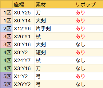 hamuhamuakira tweet picture