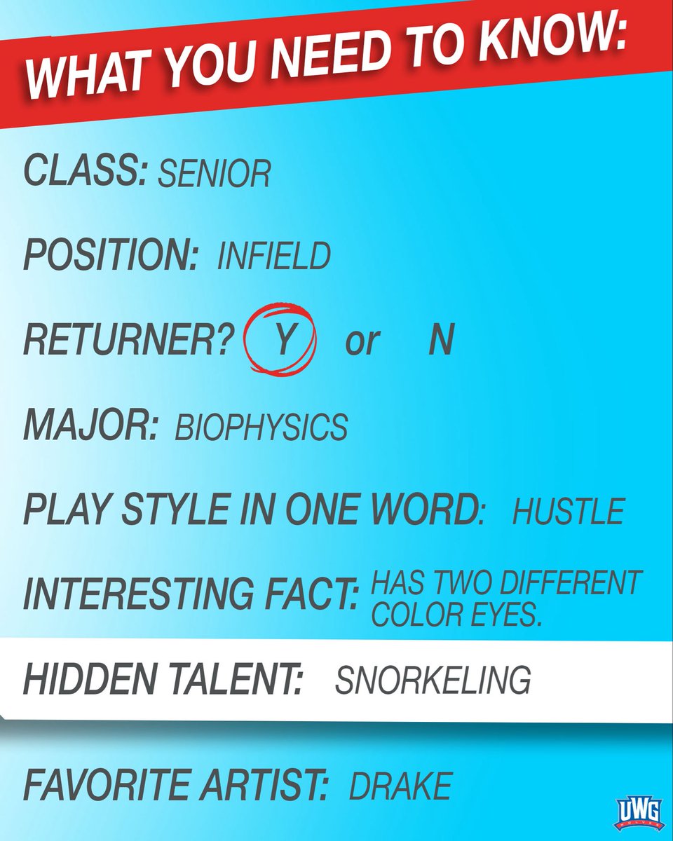 UWGBaseball's tweet photo. Biophysics major and plays shortstop. What can’t Blane do? 

#BuiltForMore https://t.co/EVoTTKqQud