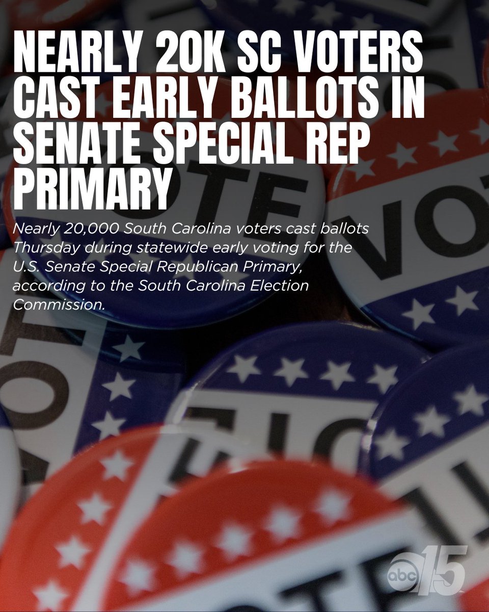wpdeabc15's tweet photo. The SEC reported that 19,763 voters cast ballots statewide. Horry County had the most ballots cast Thursday with 2,241, followed by Greenville County with 2,159.

#electionresults #southcarolina #votecount https://t.co/Xbz3ZWZNVE