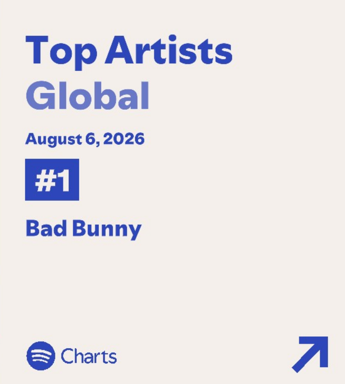 BadBunnyBrasil tweet picture