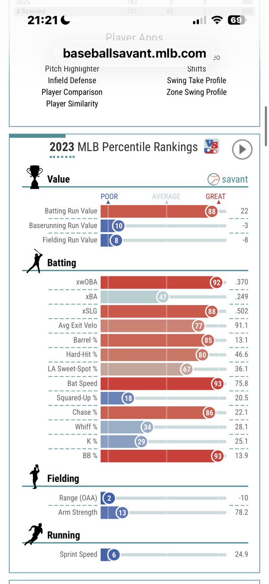 qaskpromos's tweet photo. Ready to have this conversation now 
#redsox
#dirtywater https://t.co/Y6IHsVVMxE