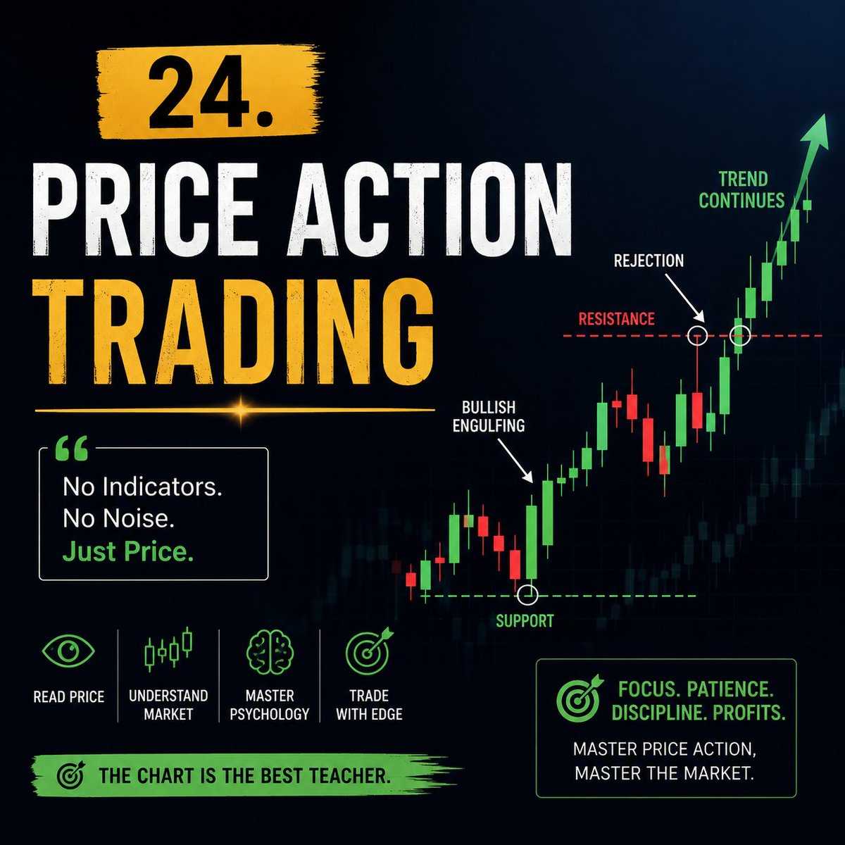 OptiontraderOT tweet picture