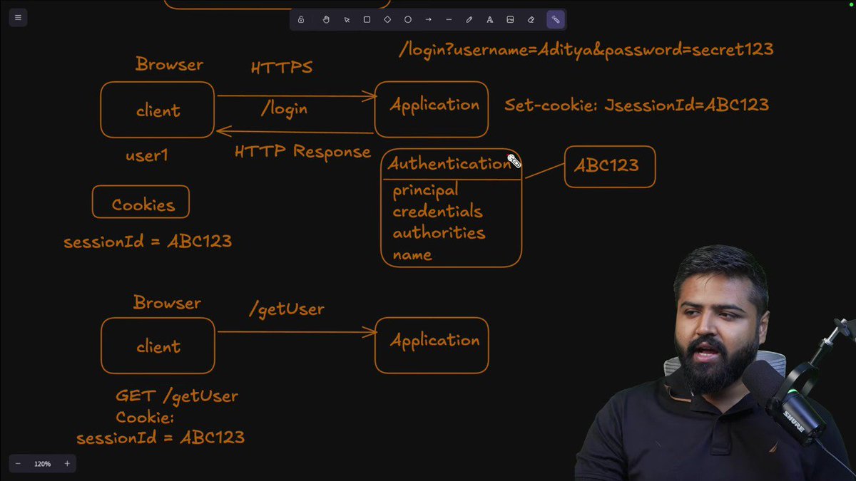 AzadKumar161440's tweet photo. Day - 35 ✅ | Spring Boot 

Today, I completed Spring Security – Authentication, Authorization &amp; SecurityContext from the Spring Boot Full Course by Rohit Negi.

#Day35 #SpringBoot #SpringSecurity #Authentication #Authorization #SecurityContext #Java #BackendDevelopment https://t.co/sr8ALegN8S