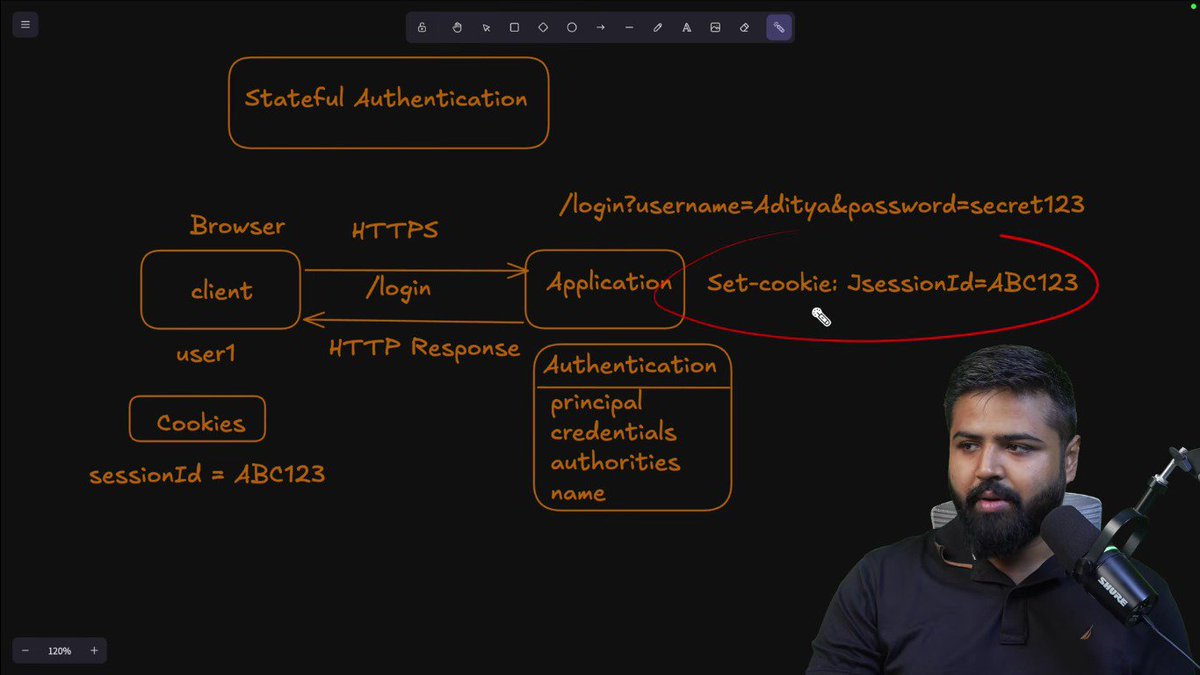 AzadKumar161440's tweet photo. Day - 35 ✅ | Spring Boot 

Today, I completed Spring Security – Authentication, Authorization &amp; SecurityContext from the Spring Boot Full Course by Rohit Negi.

#Day35 #SpringBoot #SpringSecurity #Authentication #Authorization #SecurityContext #Java #BackendDevelopment https://t.co/sr8ALegN8S