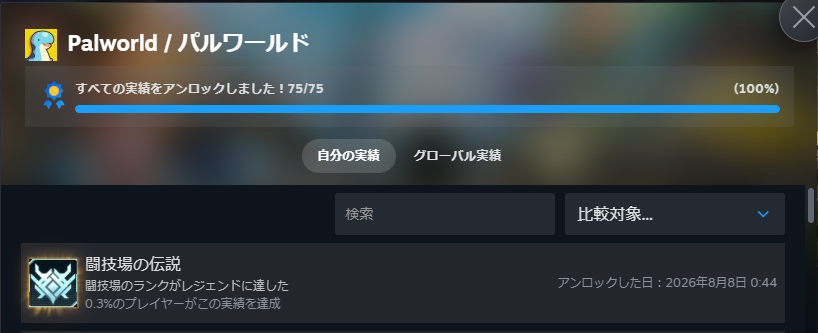 puni9233's tweet photo. パルワールド正式版、とりあえずトロコン🏆終わり～

塔ボスは全部ハードクリアしたからレイド全種極クリア目指したら終わりかな～ https://t.co/3Qeo4O4kzf