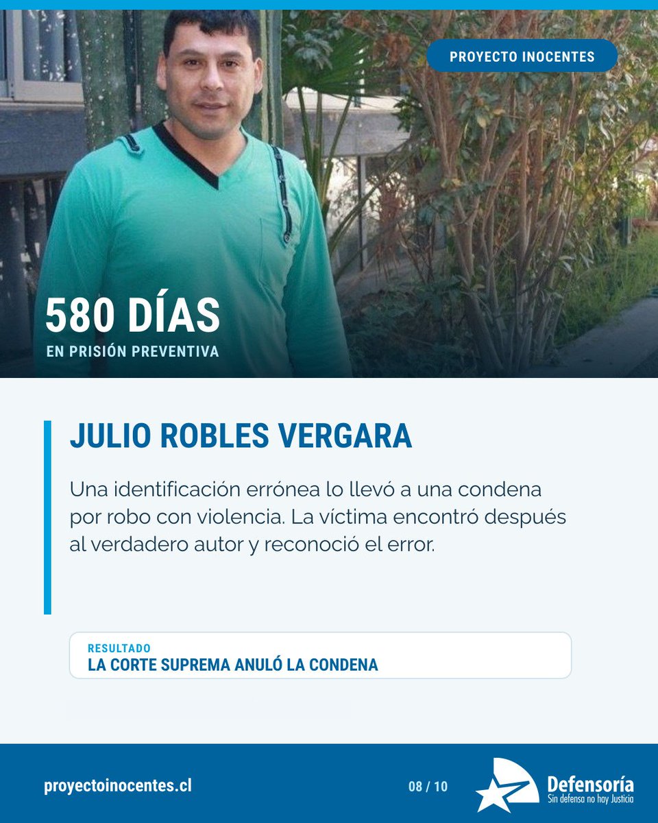 DPP_Maule's tweet photo. Después de 580 días privado de libertad, la Corte Suprema acogió la acción de revisión, anuló la condena y dictó una sentencia absolutoria para Julio Robles. 

Conoce su caso en https://t.co/cgploSkysH 

#PresunciónDeInocencia #DefensaPenalPública #AccesoALaJusticia https://t.co/SNebQ0hZvR