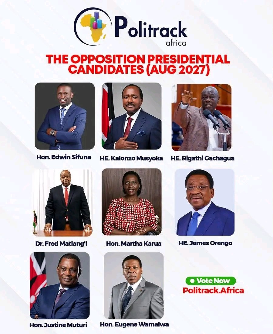 polytrackk's tweet photo. THE OPPOSITION PRESIDENTIAL CANDIDATES
 {AUG 2027} 
https://t.co/Wmv6L3UmlH https://t.co/QCoMmiOCW2