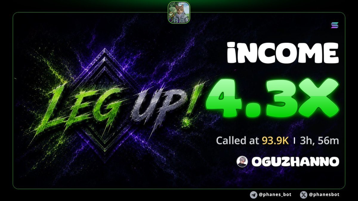 ozi_chain's tweet photo. SEND IT HIGHERRRRRRRRRR $INCOME 

Giving away 50 $USDC generated from $INCOME’s passive income to 1 person who likes this tweet.

24 hours ⏰

https://t.co/QMeSl51BAv

https://t.co/7HbOi2krkU https://t.co/GnNpQgWaZh