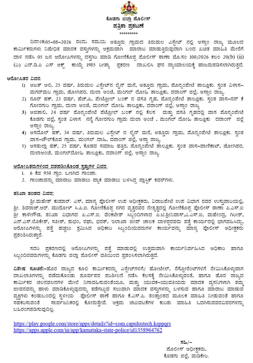 KodaguSp's tweet photo. ನಿಷೇಧಿತ ಗಾಂಜಾ ಮಾರಾಟ ಮಾಡುತ್ತಿದ್ದ ಪ್ರಕರಣವನ್ನು ಪತ್ತೆಹಚ್ಚಿದ ಗೋಣಿಕೊಪ್ಪ ಠಾಣೆ ಪೊಲೀಸರು ಅಸ್ಸಾಂ ಮೂಲದ ಐವರನ್ನು ಬಂಧಿಸಿ  6.950 ಕೆ.ಜಿ. ಒಣ ಗಾಂಜಾ ವಶಪಡಿಸಿಕೊಂಡು ಪ್ರಕರಣ ದಾಖಲಿಸಿದ್ದಾರೆ.
@DgpKarnataka 
@Rangepol_SR 
@KarnatakaCops https://t.co/wu7f2O3MBR