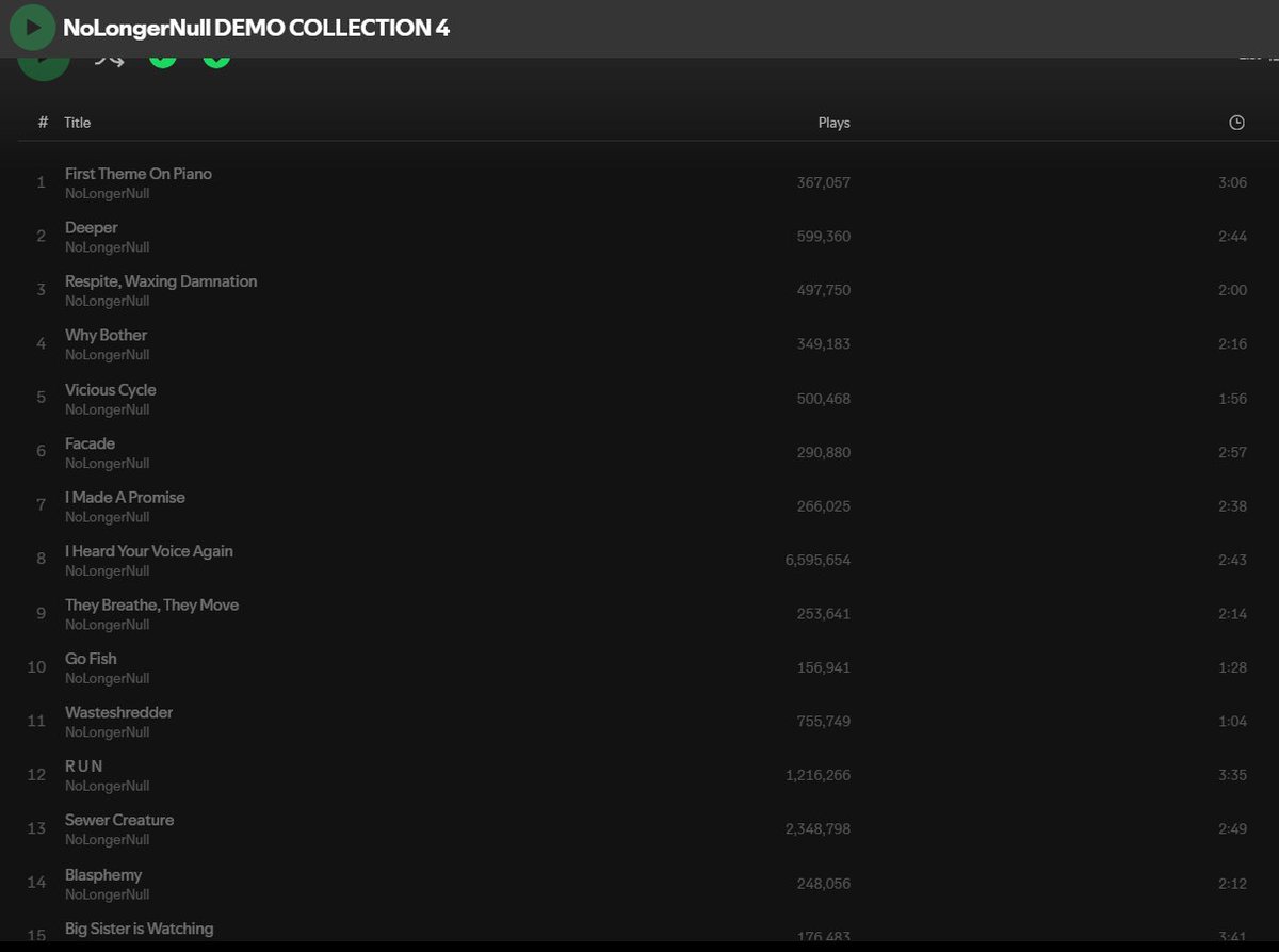 Dinosaurgodn's tweet photo. REN WHAT THE FUCK SHE UNLISTED THE WTW PART 1 OST AND NOW WE CAN'T LISTEN TO IT FUCK YOU!!!!!!! https://t.co/AHyDeDbSMV