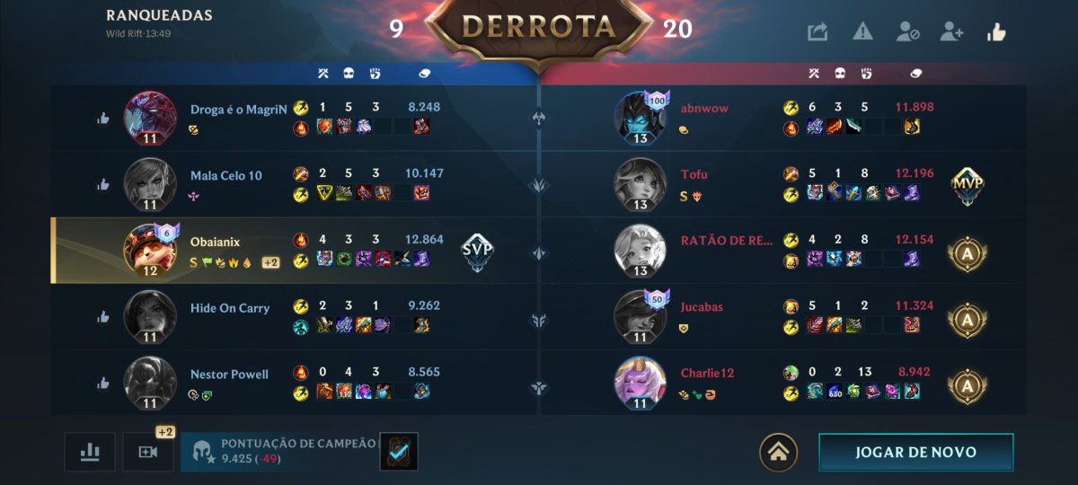 obaianix's tweet photo. nao aguento mais soloq https://t.co/LXS4c8GwxY