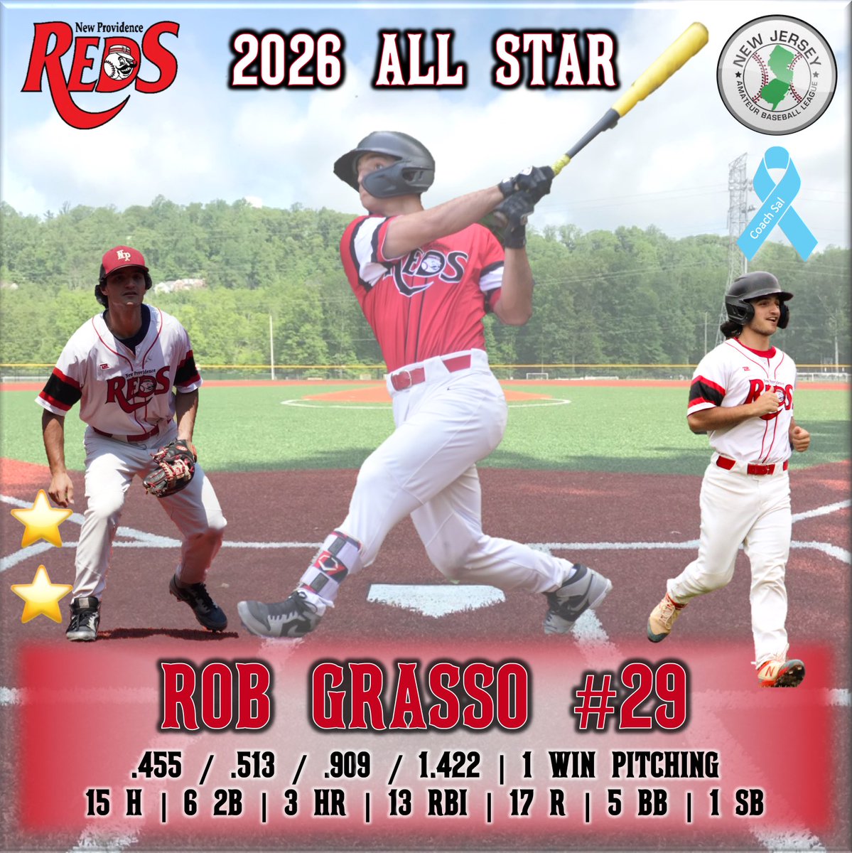 NewProvReds's tweet photo. Congrats to our two All Star reps this year! Rob and Mike had dominating seasons that has carried into the post season. ASG is tomorrow! ⚾️ https://t.co/52RV3tKRBS