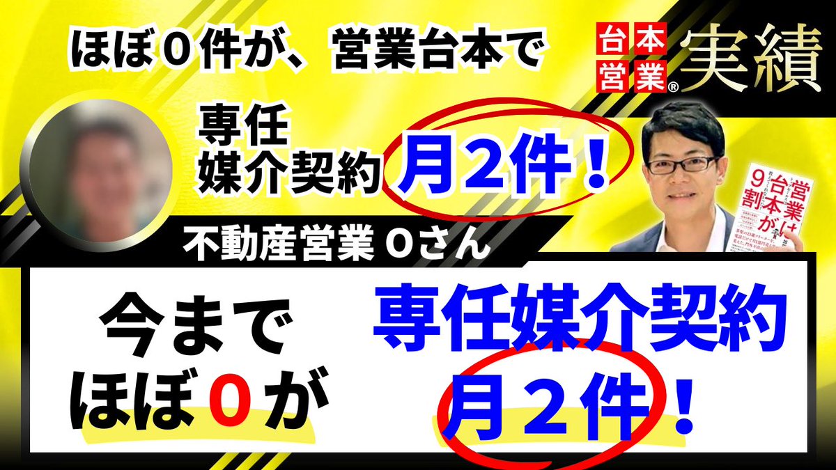 KagataHiroyuki's tweet photo. 【専任媒介2件！】不動産営業Oさんの声
​
査定には行く。でも媒介が取れない。
「だからあなた、何がしたいの？」状態で、月1件がやっと、、、
​
変えたのは、たったこれだけ↓
​
・いきなり商品説明をやめる
・まず物件をほめて「この営業は見てるんだ」と思ってもらう
・「なぜ売りたいのか」を時間をかけて深掘り
​
その結果、2回とも「お願いしたい」
→専任媒介2件！
​
才能じゃない。『型』です。
​
くわしくは↓
https://t.co/kOkRF5fyaA