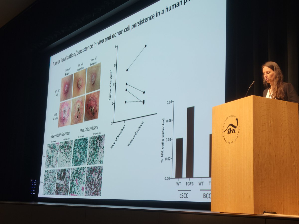 AnkitmanglaMD's tweet photo. Great talks going on in #CLE on Melanoma Research organized by @UHhospitals @caseccc under the leadership of @jmkirkwood. #SeidmanCancerCenter is proud to organize this at the iconic #CLE museum of Natural History. https://t.co/fnPRKSivkE
