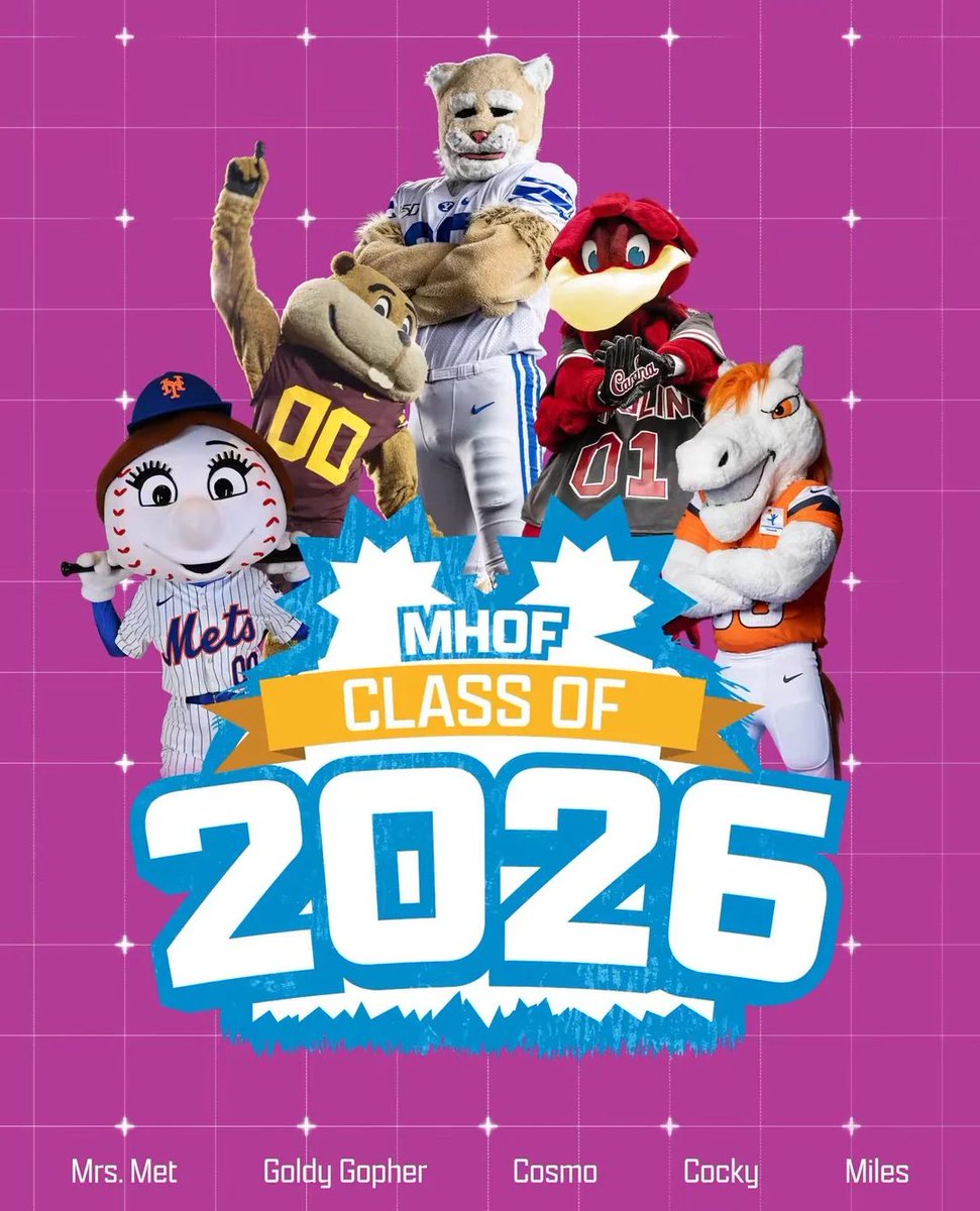 SickosCommittee's tweet photo. THE MASCOT HALL OF FAME CLASS OF 2026 JUST DROPPED

Mrs. Met
Goldy the Gopher
Cosmo the Cougar
Cocky
Miles https://t.co/UDy7hWs3Ae