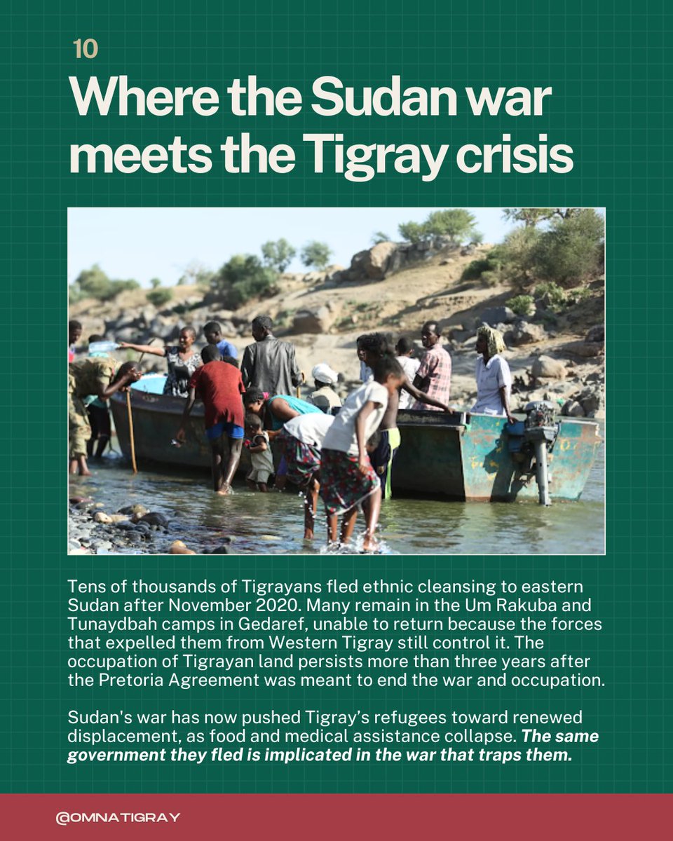 OmnaTigray's tweet photo. Fleeing from one genocide to another: tens of thousands of Tigrayans who fled to eastern Sudan after November 2020 still can't go home, because the forces that expelled them from Western Tigray still control it. The same government they fled is implicated in the war that traps them.

#TigrayGenocide #SudanWar #Displacement
