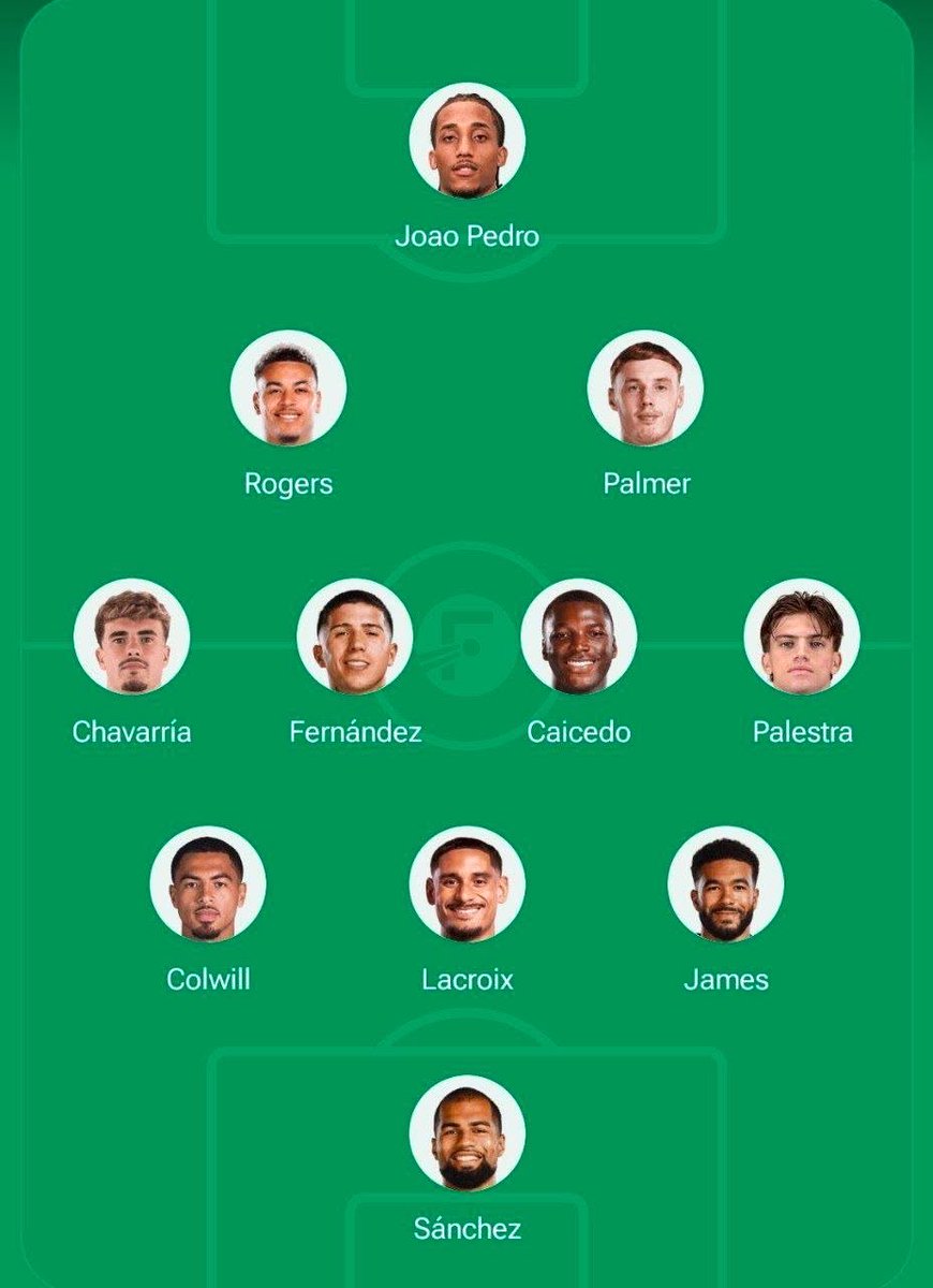 Fentuo_'s tweet photo. Give Chelsea the Premier League title now! https://t.co/W9NQr7S2VC