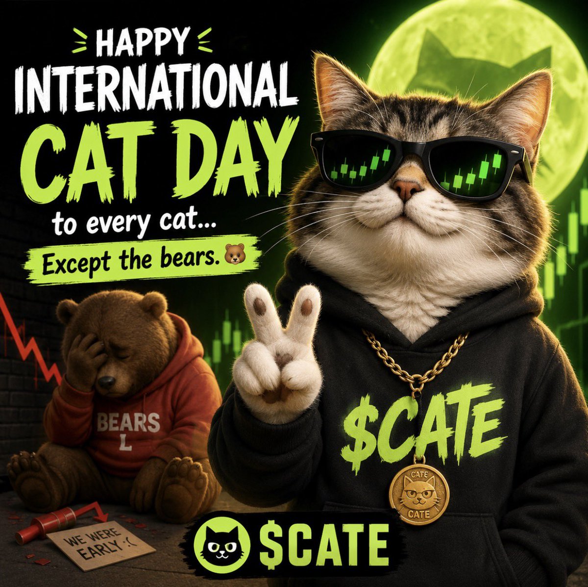 BullishLarry's tweet photo. Cat Day is tomorrow so Happy International Cat Day to every cat…

Except the bears. 🐻

ethereum:0x051fb509e4a775fabd257611eea1efaed8f91359 https://t.co/A5s4R9qFaI