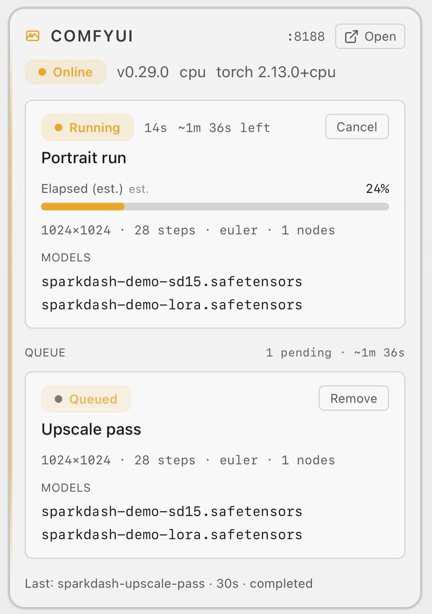 MiaAI_lab's tweet photo. sparkDash ⚡️ now watches ComfyUI

v1.6 is out - monitor your comfyui jobs with style.

• model/loras footprint, steps, nodes, and more
• live job queue + model footprint (res · steps · sampler)
• progress bar 
• last finished job + duration
• cancel / remove from the dashboard
• open comfyui in one click
• overview chip: idle · run · Nq
• queue eta
• ui improvements & fixes

→ https://t.co/8H3h5wjPOh