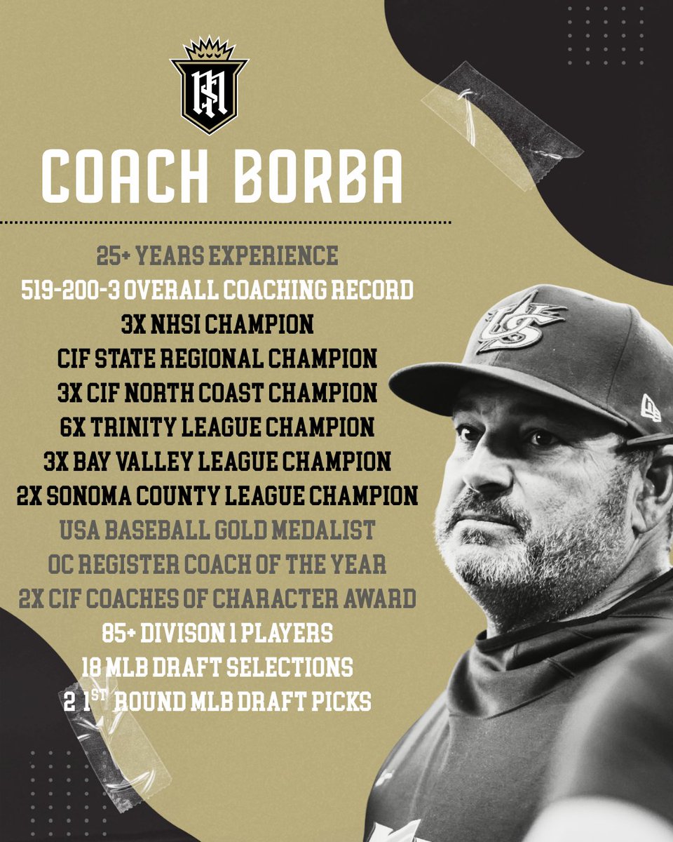ServiteSports's tweet photo. Servite Athletics is proud to announce Eric Borba as the next @ServiteFriarsBB Head Coach!
Read more here - https://t.co/mPj7DDOL5n.
#credo #gofriars #weareservite https://t.co/q9mavdNPtn