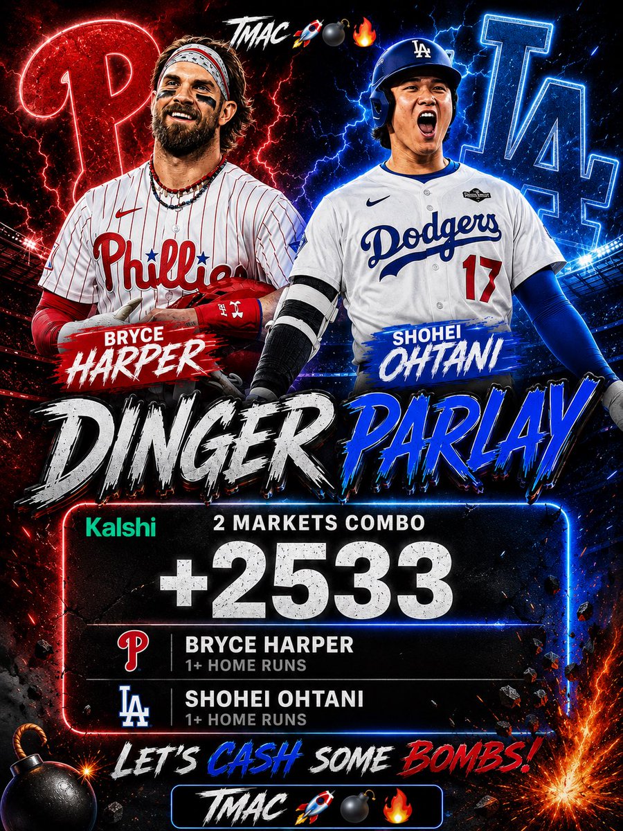 PropsByTMAC's tweet photo. DINGER PARLAY 💣🔥

Bryce Harper + Shohei Ohtani to leave the yard today 🚀

+2533 on Kalshi 👀
Two superstars. Two bombs. That’s all we need.

#MLB #HomeRunParlay #Kalshi #Gambling𝕏 https://t.co/NcMUXl0l8v