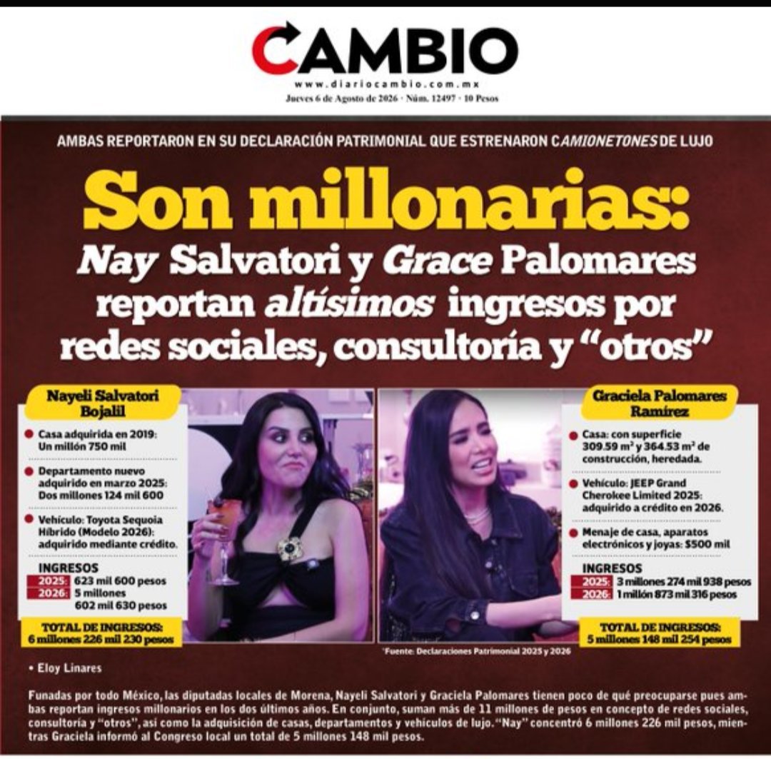 Monicao2712's tweet photo. Vaya, vaya... 
No tienen vergüenza las señoras @GracePalomares y @Naysalvatori. Llegaron a enriquecerse con el poder y, con razón, hoy andan tan desesperadas: están a punto de perder su minita de oro.

Quienes militan en @PartidoMorenaMx deben servir al pueblo, no servirse de él.

Esperemos que la @CNHJ_Morena actúe conforme a los principios del partido y las expulse.

#FueraDeMorena