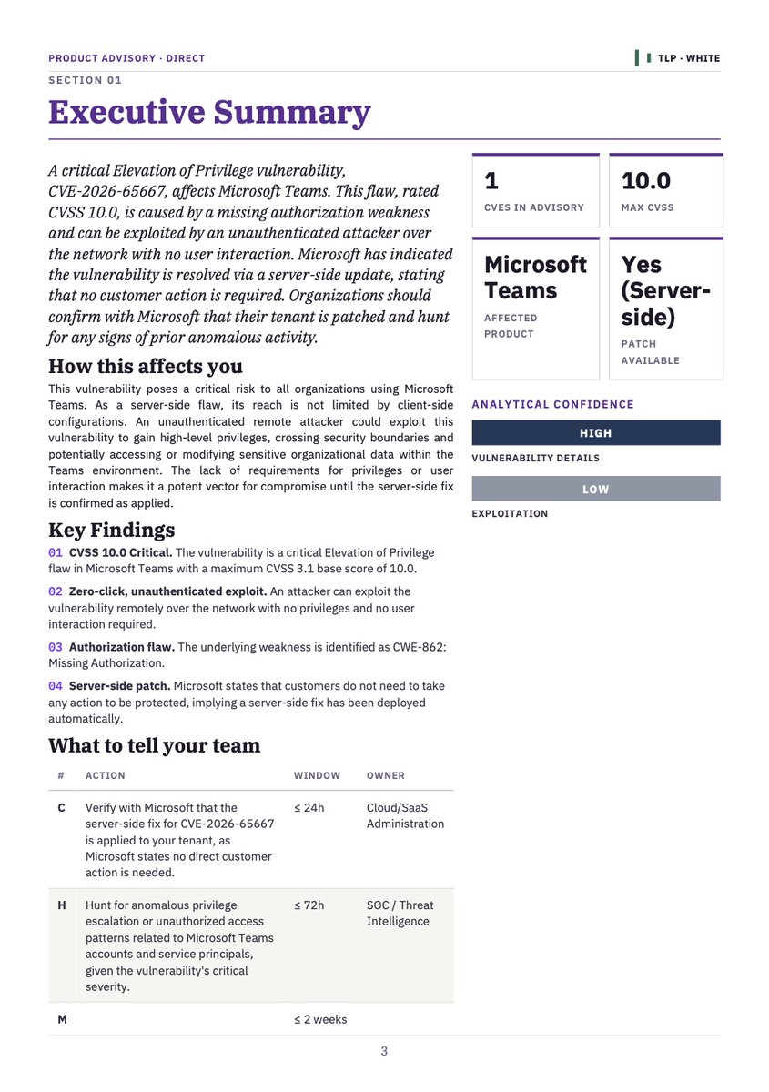 transilienceai's tweet photo. ⚠️ CVE-2026-65667 | Microsoft Teams | CVSS 10.0

Critical Elevation of Privilege caused by CWE-862: Missing Authorization. Remote, unauthenticated, and zero-click exploitation is possible.

Microsoft deployed a server-side fix. No public PoC or observed exploitation so far.

Action: Verify tenant remediation and hunt for anomalous privilege escalation or unauthorized Teams access.

Full Advisory: https://t.co/ka9ey7suXR