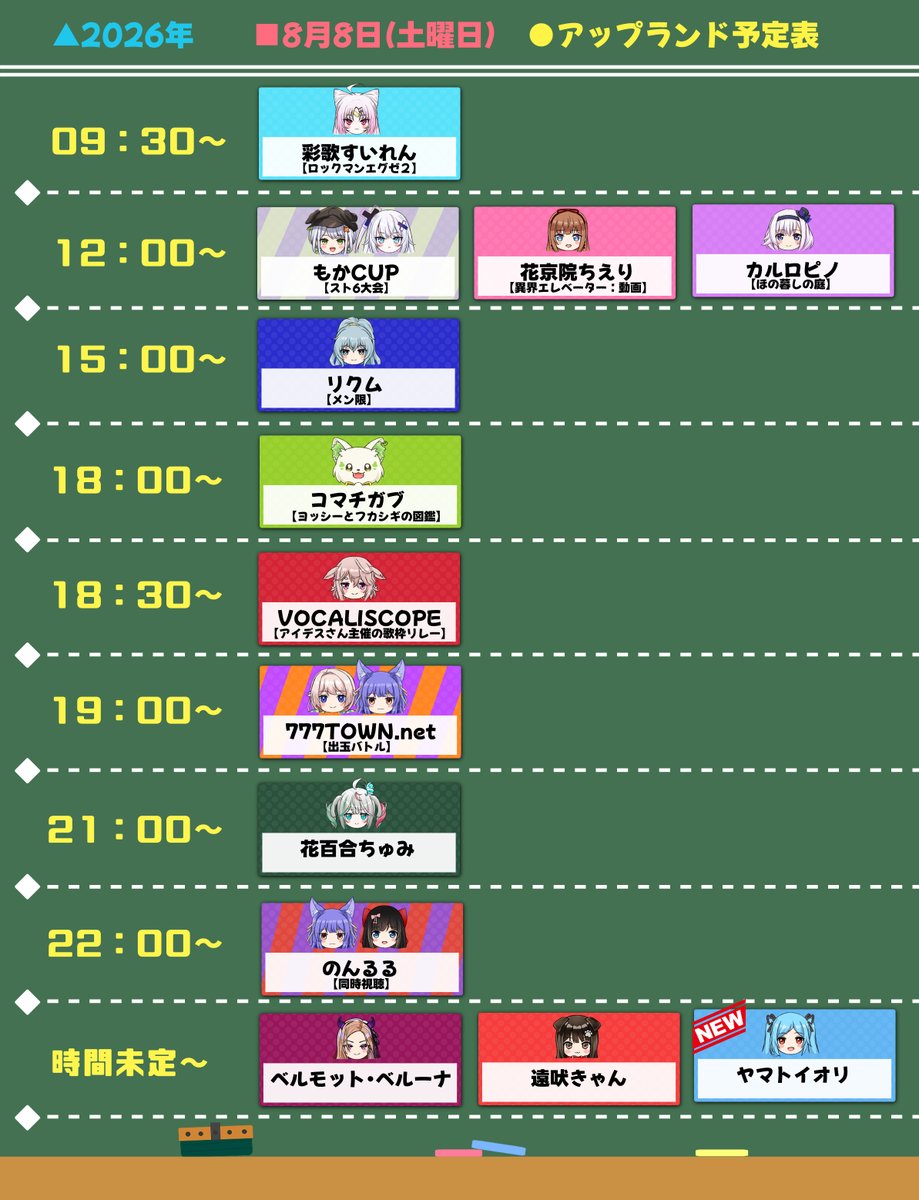 dorayoteihyou's tweet photo. 8/8(土)#アップランド予定表

09:30~:すいライブ🪷
12:00~:もかCUP🖱️⛓️
12:00~:花京院ちえり(動画)🍒
12:00~:カルロピノ🐜
15:00~:夢境放送(メン限)🌃🎩
18:00~:がぶるーむ🍔
18:30~:VOCALISCOPE🐏
19:00~:777TOWNꓸnet💥🍖
21:00~:ちゅみちゅーぶ💐
22:00~:のんるる🍖🐾
時間未定:ベルりーむ🍇
時間未定:きゃん生✂️
夜~:ヤマトイオリ🍄