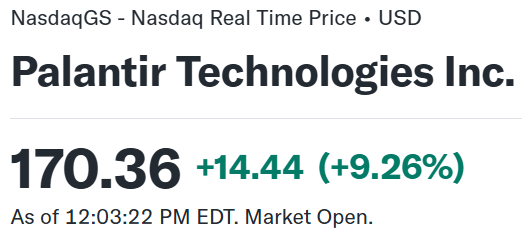 Techaktien1's tweet photo. +9% Palantir heute und ganze +36% diese Woche wegen extremen Wachstum & Epischen Quartalszahlen. Wir haben in der aktuellen Podcast-Folge 158 ausführlich darüber gesprochen. #PLTRgang 🤜🤛✊👊$PLTR