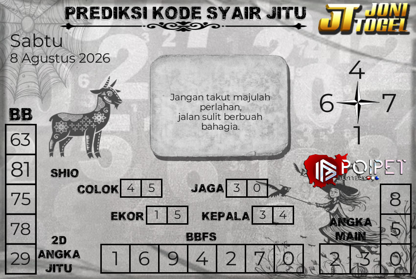 JoniTogell28's tweet photo. SYAIR POIPET - 8 Agustus 2026
SYAIR BANGKOK - 8 Agustus 2026
SYAIR BRUNEI - 8 Agustus 2026 https://t.co/HljxsrPhCw