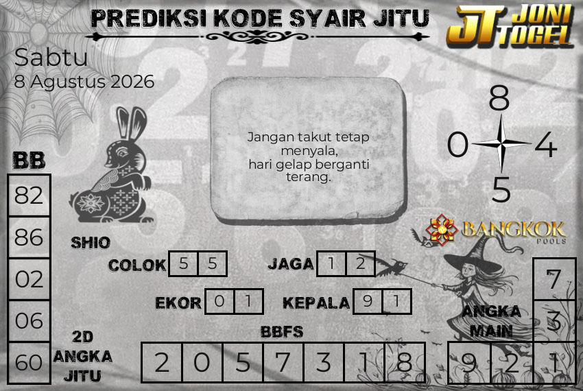 JoniTogell28's tweet photo. SYAIR POIPET - 8 Agustus 2026
SYAIR BANGKOK - 8 Agustus 2026
SYAIR BRUNEI - 8 Agustus 2026 https://t.co/HljxsrPhCw